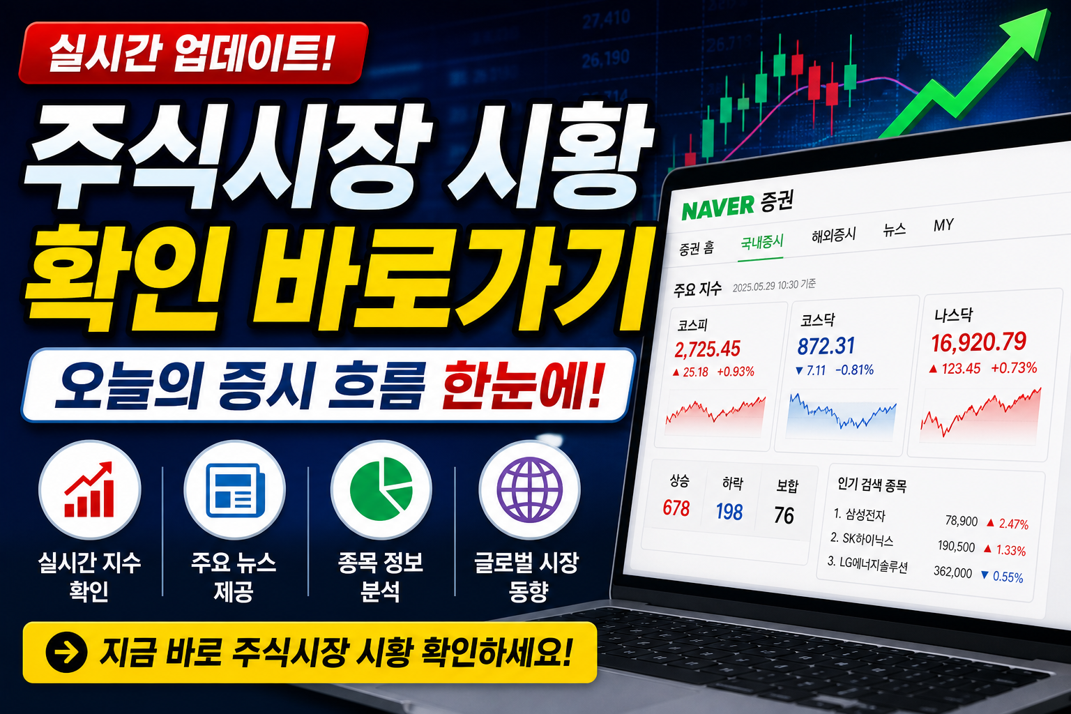 시황 확인하기 사이트 총정리