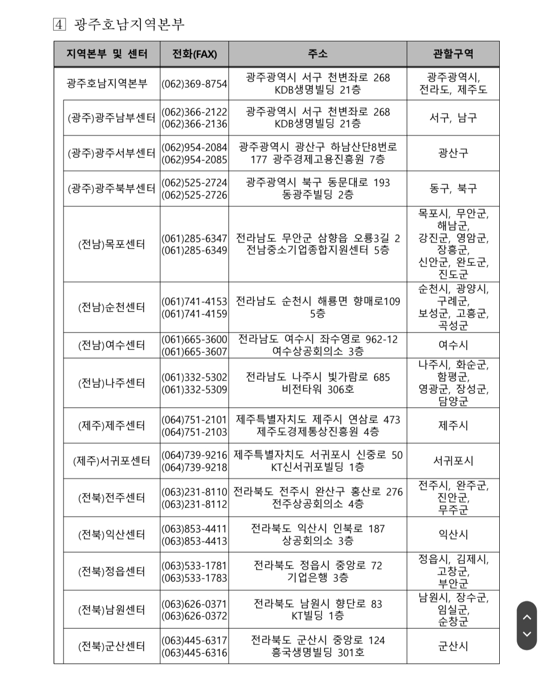 소상공인 전기요금 특별지원