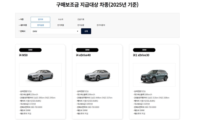 2025년 원주 전기차 보조금 지급대상 차종