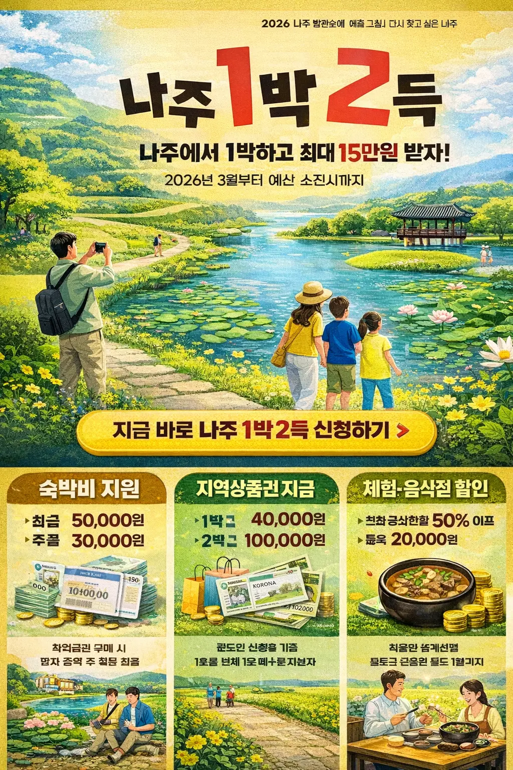 선착순 마감 주의! 2026 나주 1박 2득 여행 지원금 신청 완벽 가이드