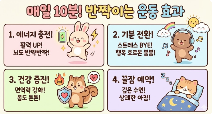 귀여운 이미지의 10분 운동효과 인포그래픽