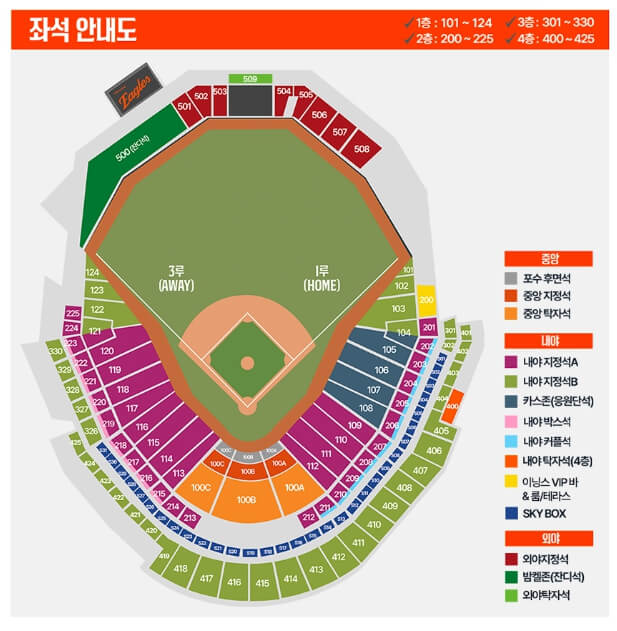 2025 한화이글스 선수 코치명단 경기일정 꿀팁