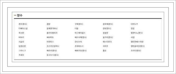 제주공항 면세점 브랜드