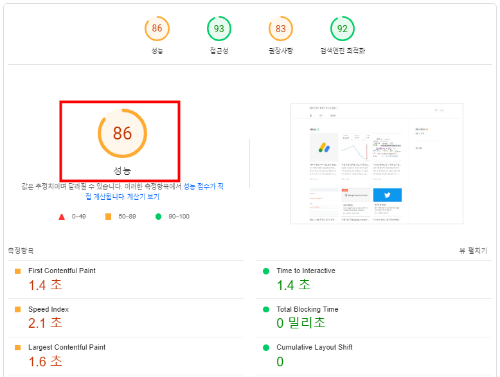 페이지 로딩 속도 점수