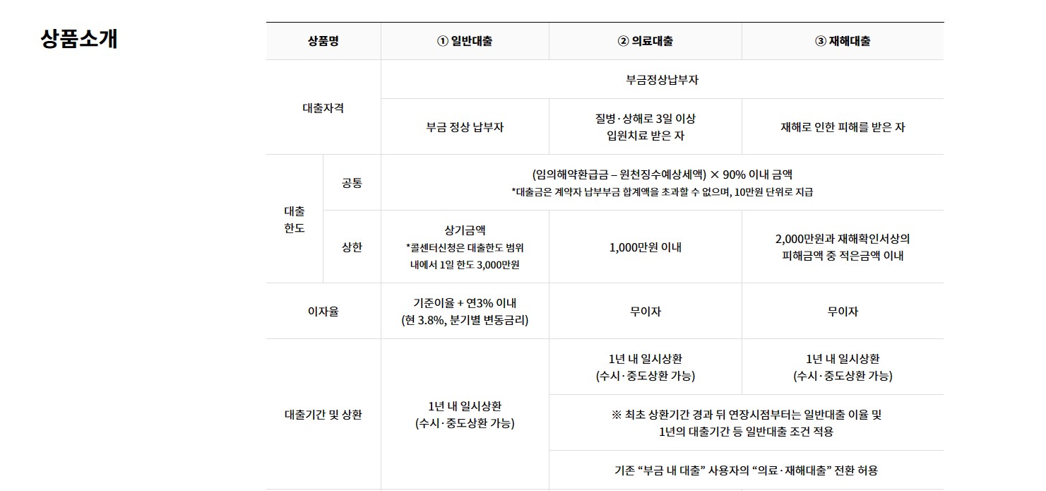 노란우산공제 공제계약대출