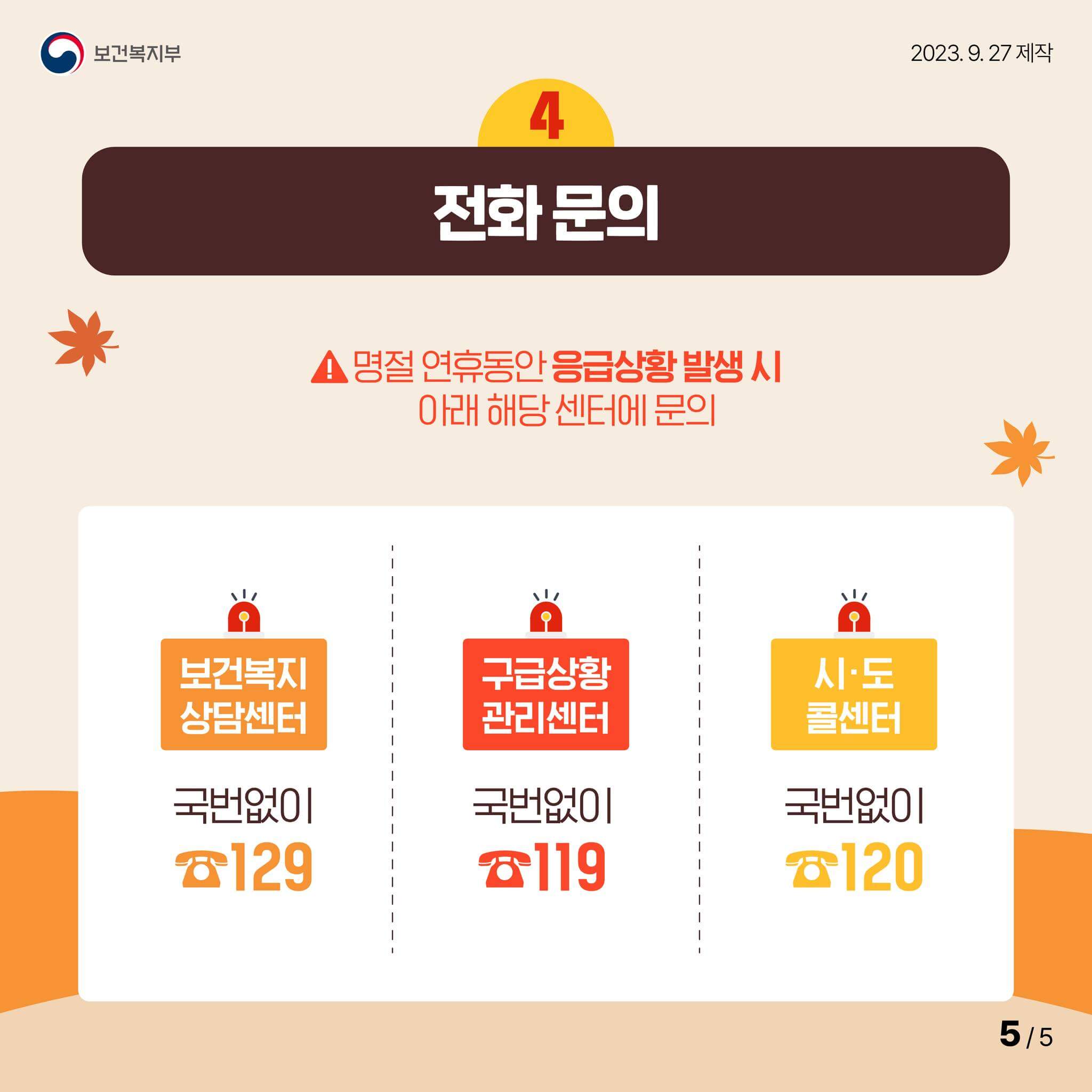 응급상황 발생시 전화문의 안내 