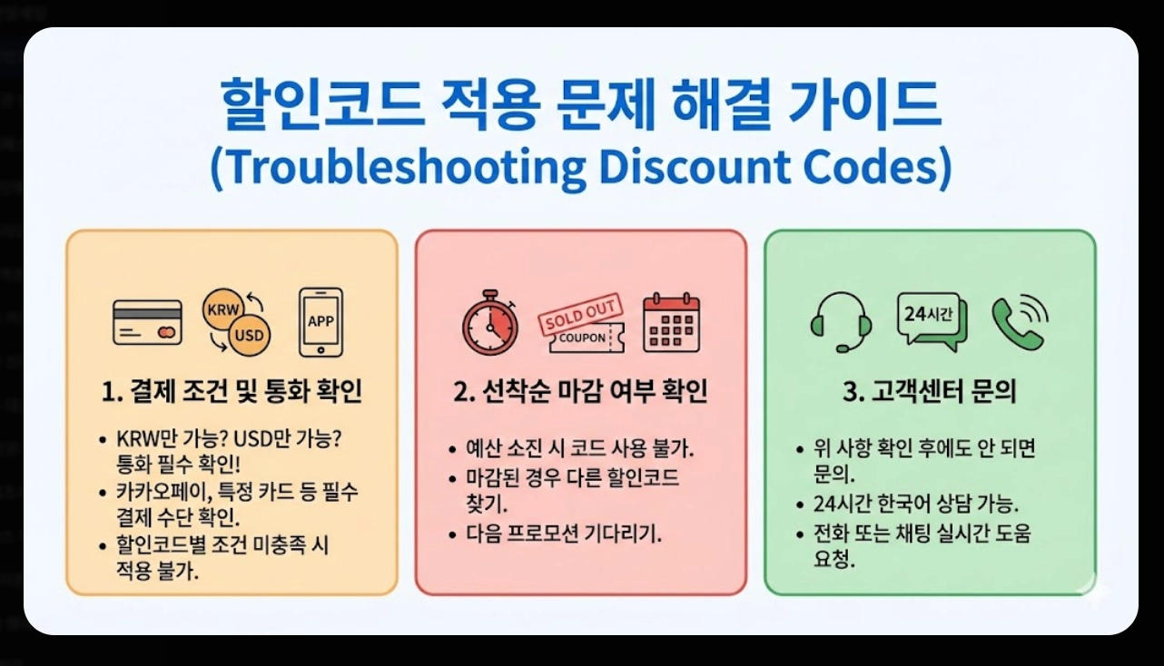 트립닷컴 호텔할인코드