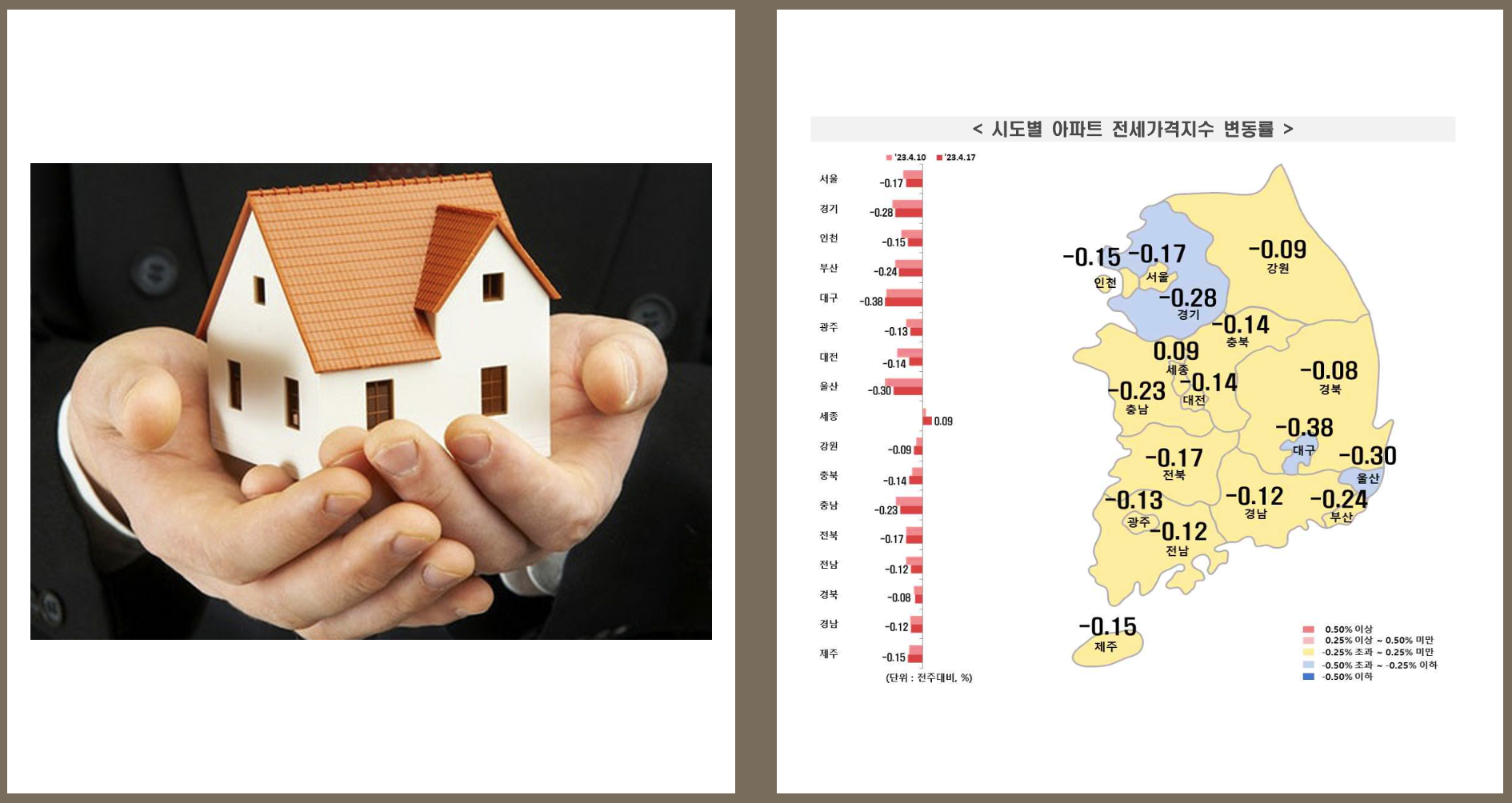 주간-아파트-전세가격