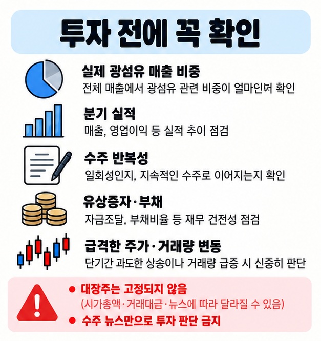 사업보고서 매출 비중 실적 수주 재무구조 변동성을 확인하는 광섬유 관련주 투자 체크리스트 카드