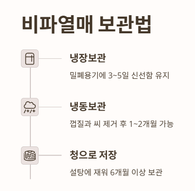 비파열매 보관법