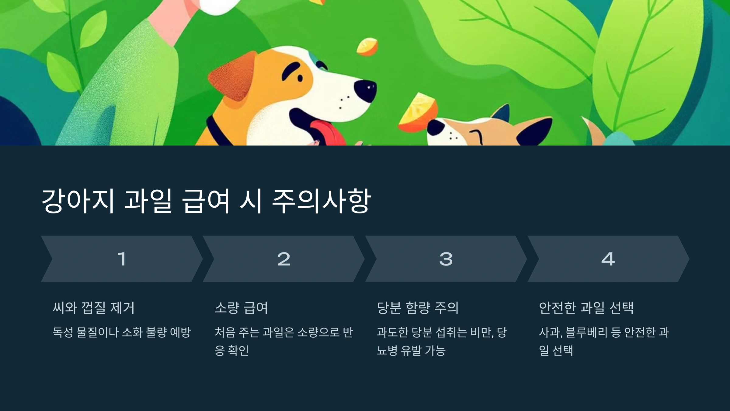 강아지에게 자두가 위험한 이유