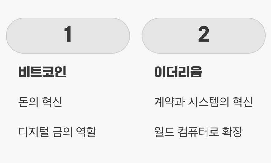 비트코인을 넘어, 새로운 세상을 꿈꾸다