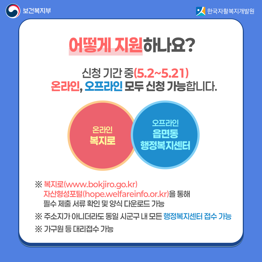 청년내일저축계좌 신규 모집…5월 21일까지