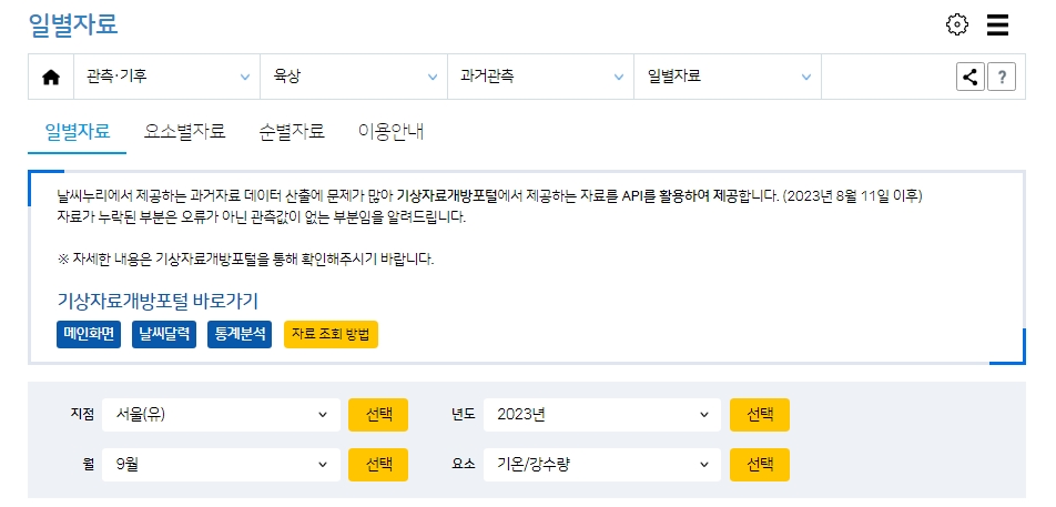 일별자료 검색 조건 설정