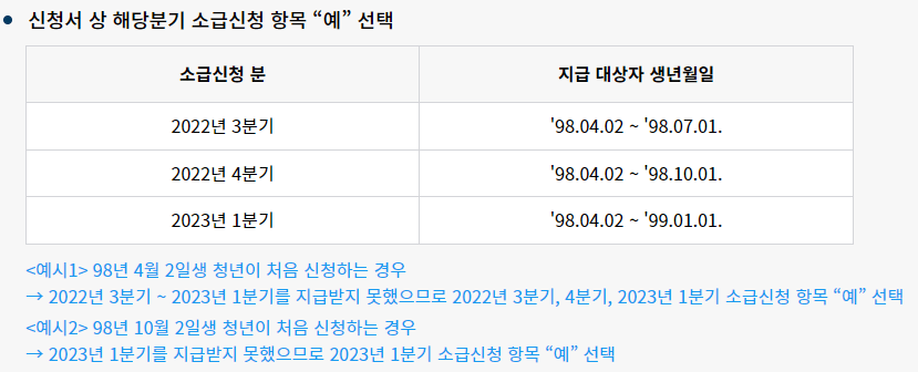 경기 청년 기본소득 소급 신청