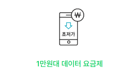 KT 스카이라이프 알뜰폰 요금제 혜택&amp;#44; 가입 방법 알아보기