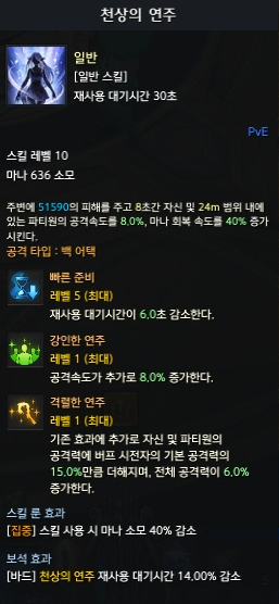 천상의 연주