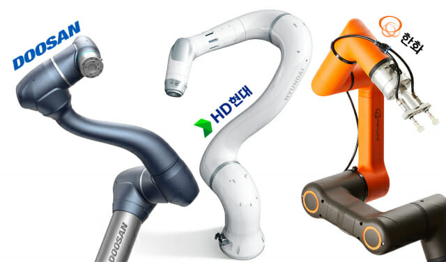 두산로보틱스, 현대로보틱스, 한화정밀기계 협동로봇 제품