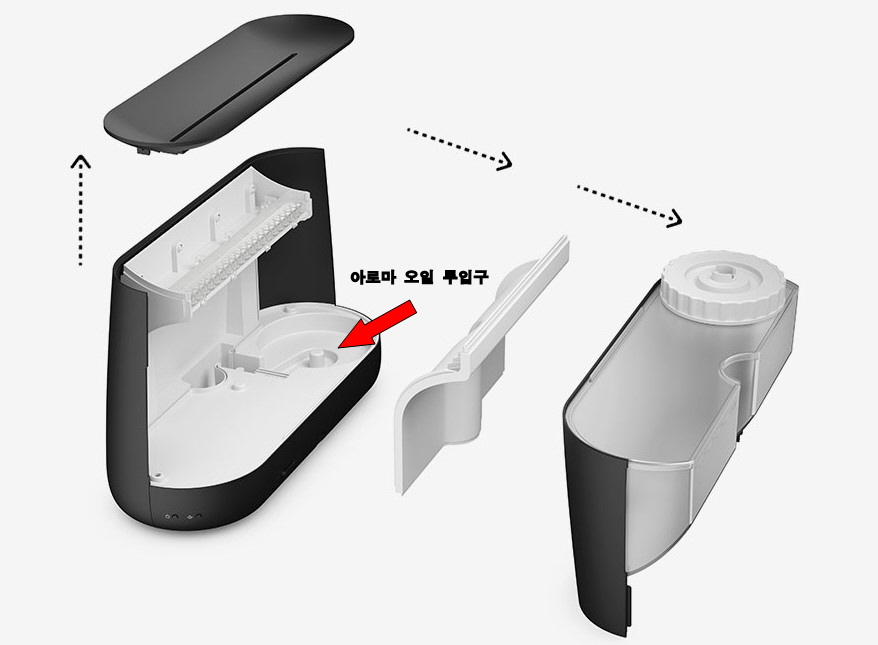 가습기_내부_아로마오일_투입구_설명_이미지