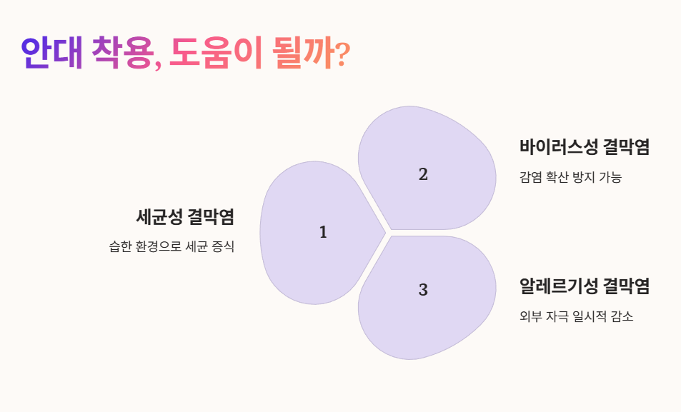 결막염 안대 착용, 도움이 될까?