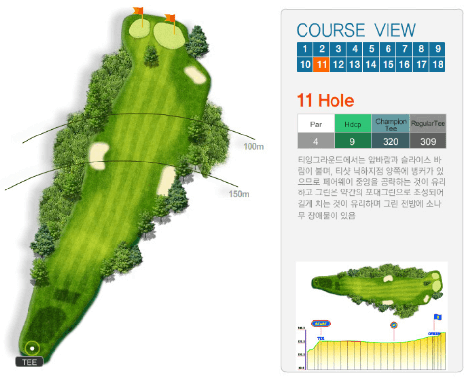 부산 컨트리클럽 코스공략도 11