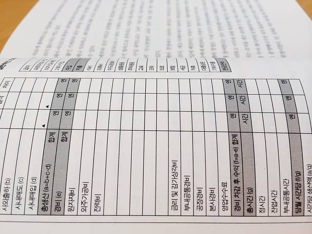 재무제표 속에 숨은 위험 신호