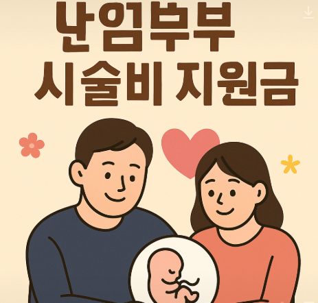 난임부부 시술비지원금
