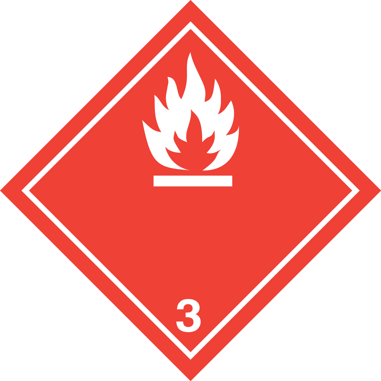 Class 3 (Flammable liquids) - Alternative sign