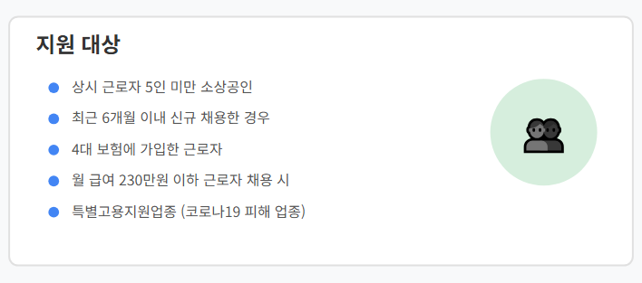 지원대상