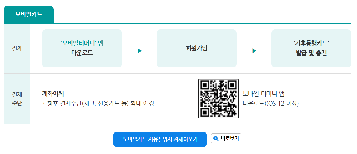 2024 기후동행카드 신청방법