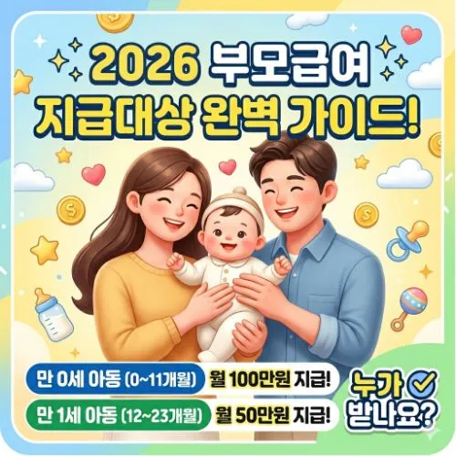 소상공인 경영안정 바우처 대상 ❘ 25만원 고정비 지원 및 신청 자격 확인하기