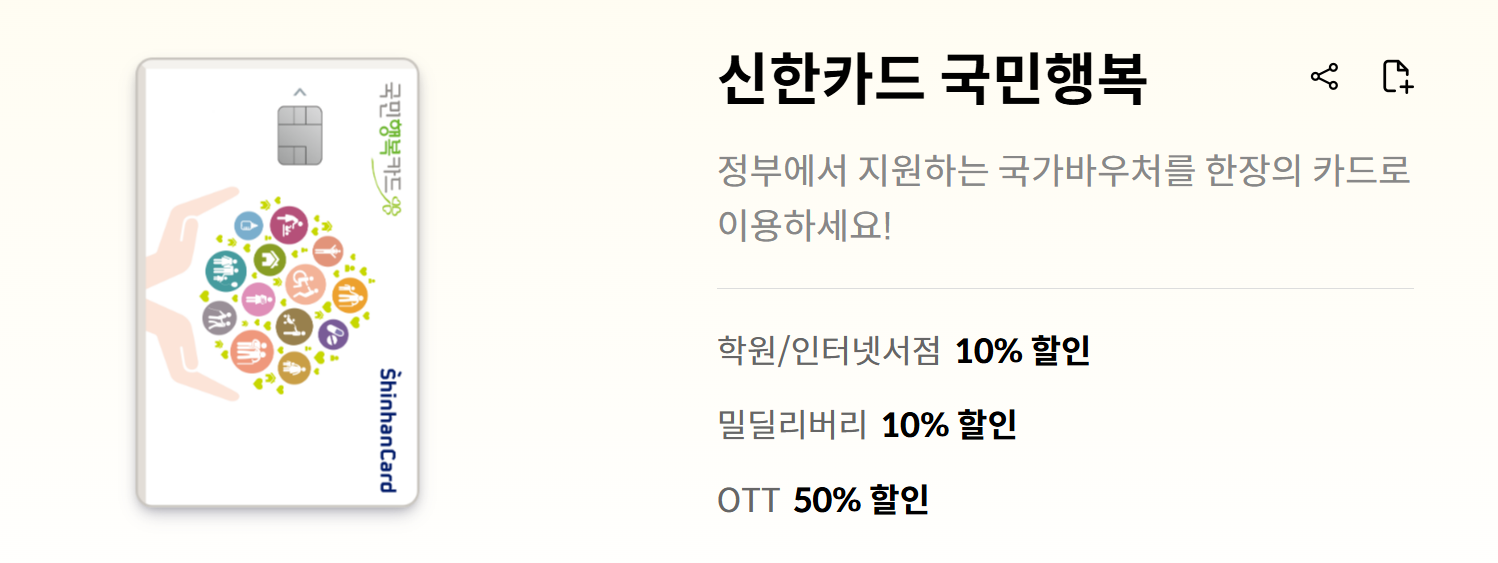 국민행복카드 카드사별 혜택신청방법