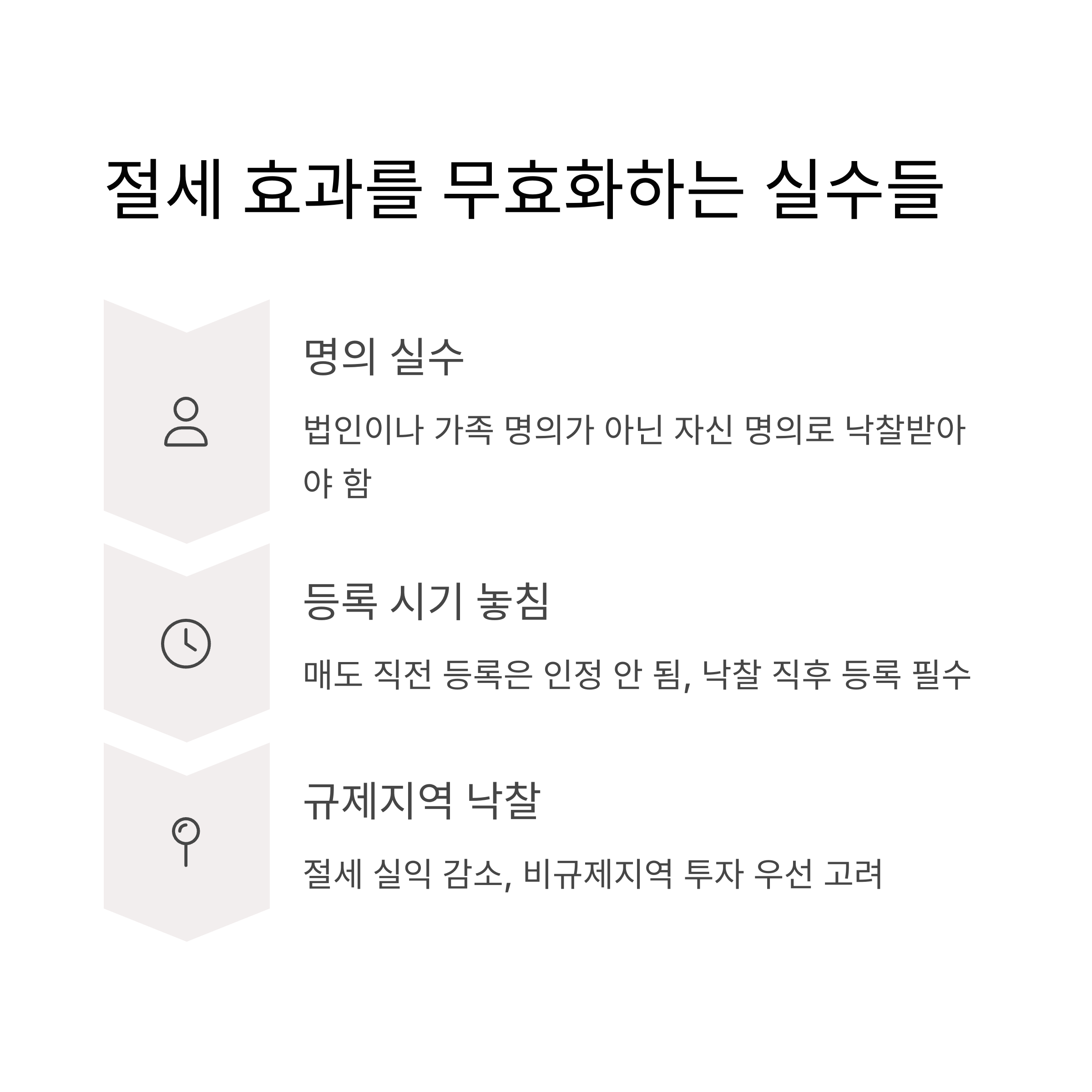 경매 낙찰 후 세금, 이렇게 준비하면 절반으로 줄일 수 있습니다