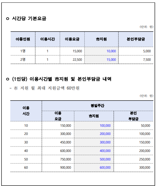 서비스 이용요금표 안내