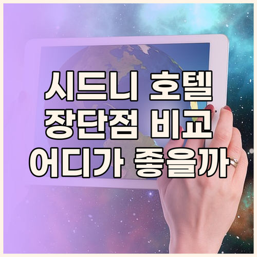 시드니 호텔 완벽 가이드 풀러턴, Y