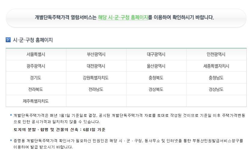 부동산-공시가격-알리미-사이트