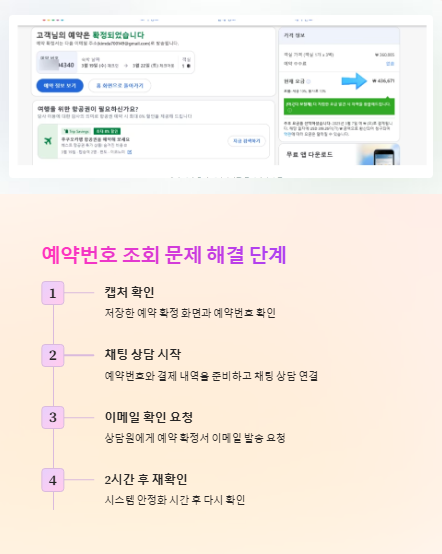 예약번호 조회 문제 해결 단계