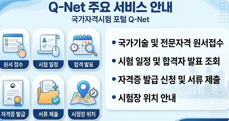 주요서비스 안내