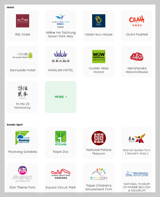 대만 여행지원금 사용처