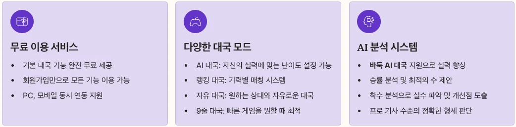 타이젬 바둑 개요 정리