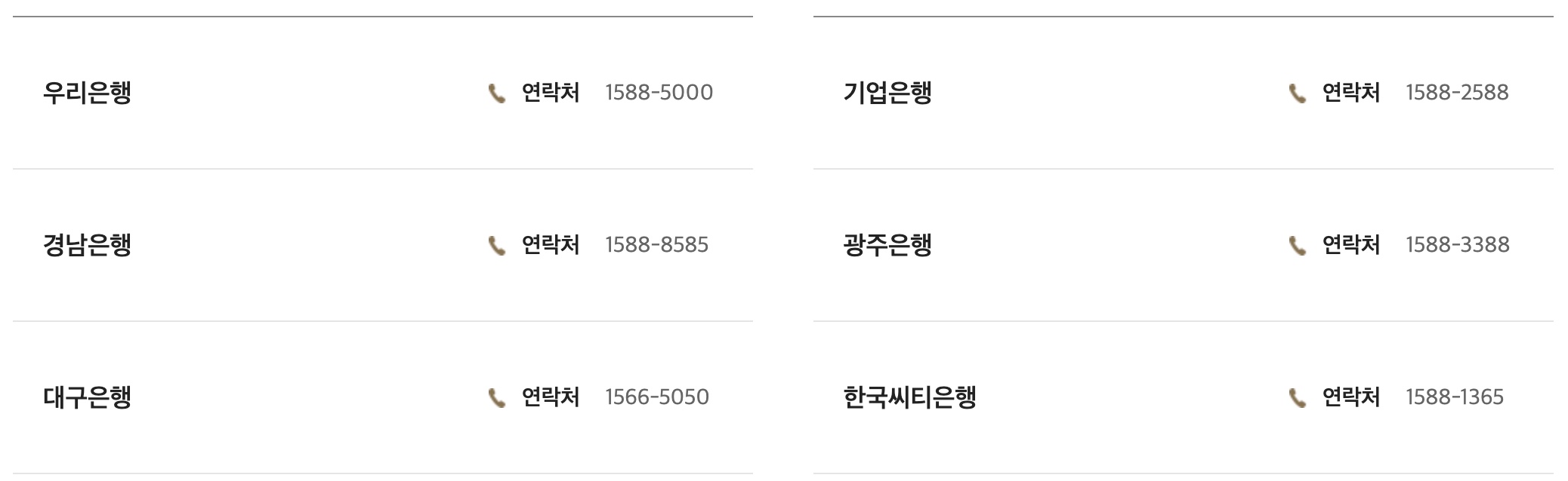 신세계상품권 신세계상품권사용처 신세계상품권판매처 신세계상품권제휴 신세계상품권제휴처 신세계상품권오프라인 신세계상품권온라인 신세계상품권거스름돈 신세계상품권잔액 신세계백화점 신세계몰 쓱 쓱닷컴 이마트 이마트몰 트레이더스상품권 이마트상품권 설선물 명절선물 추석선물 부모님선물 남자친구선물 여자친구선물