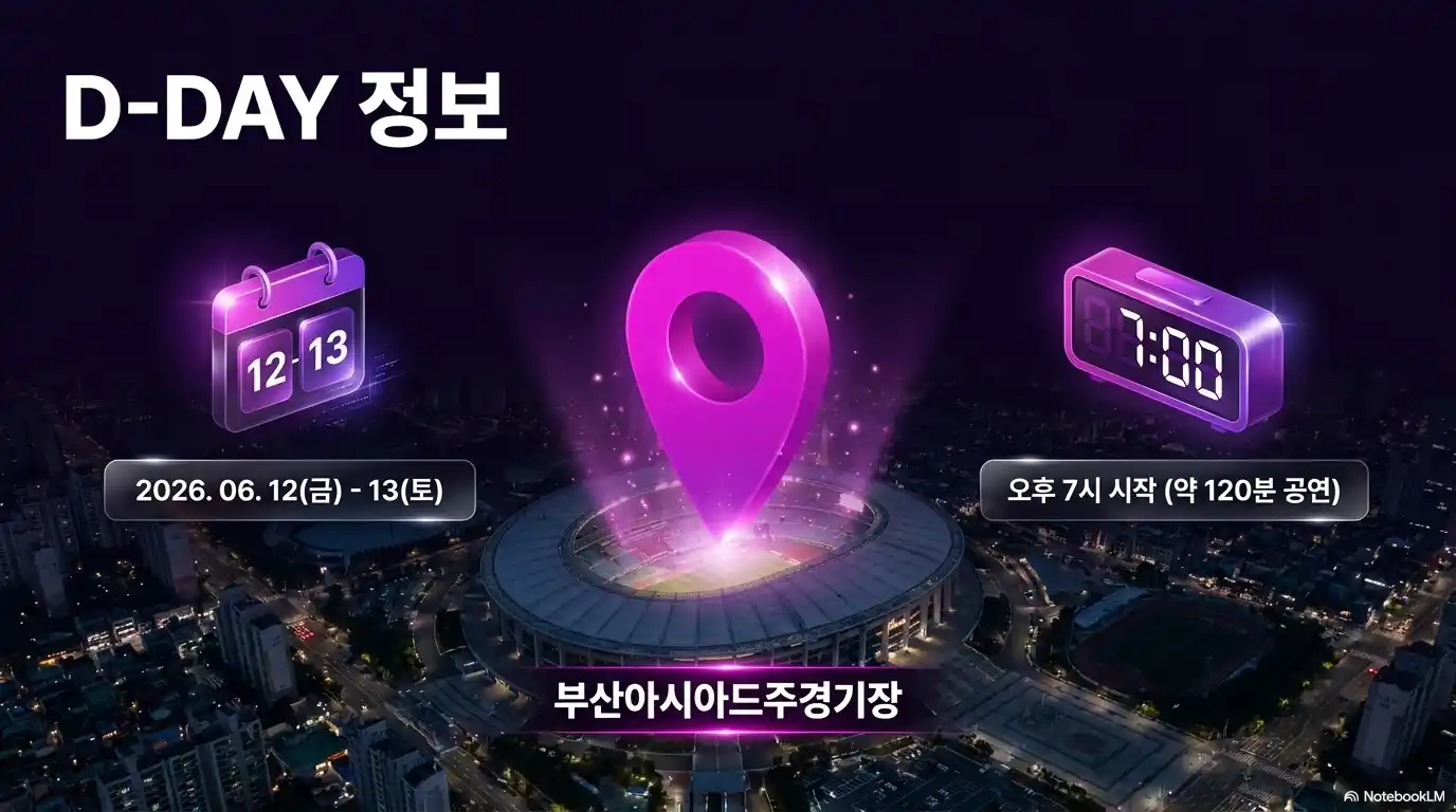 BTS ARIRANG 부산 공연 D-DAY 정보, 2026년 6월 12일~13일 부산아시아드주경기장 오후 7시 시작 약 120분 공연 일정