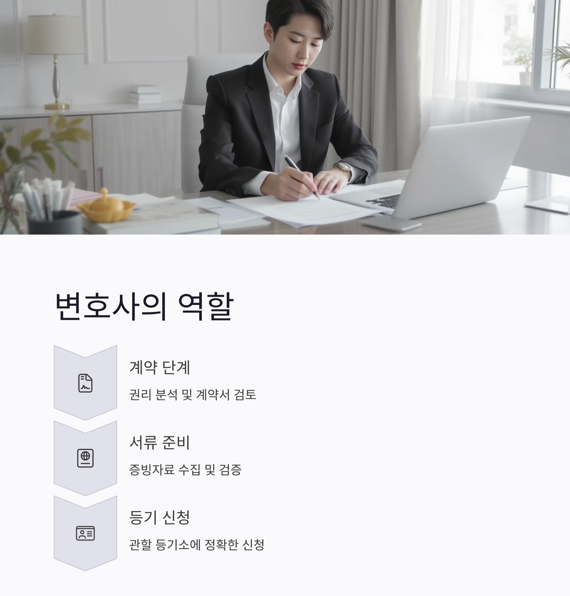 부동산 등기 변호사, 왜 꼭 필요한가요? 실무에서 확인한 핵심 포인트