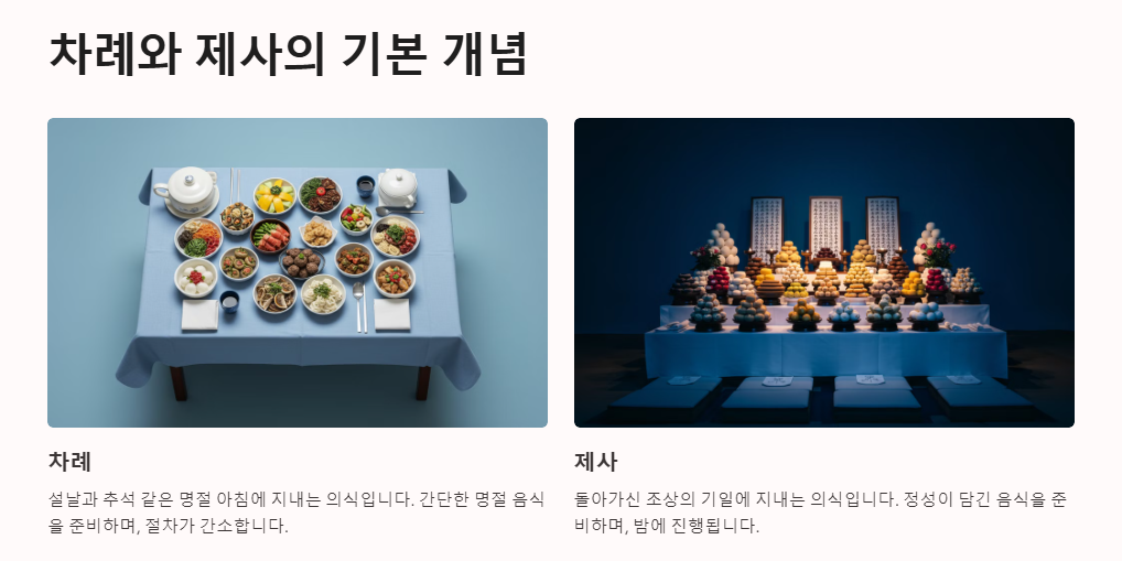 차례 제사 기본개념