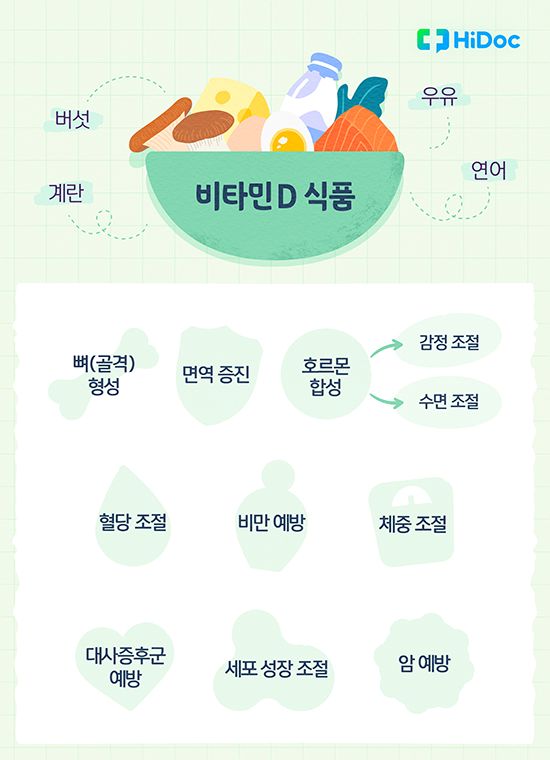 비타민
