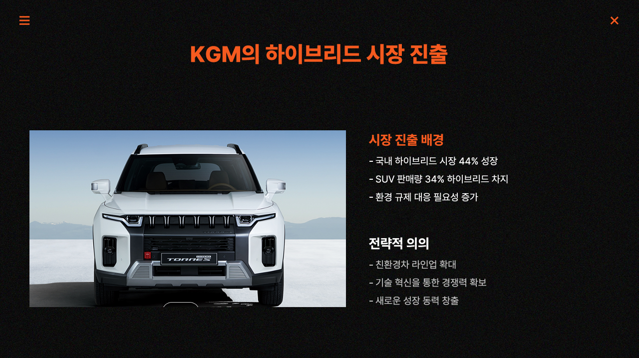 토레스-출시일-시장진출