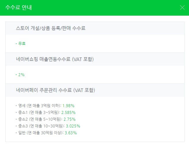 스마트스토어-수수료