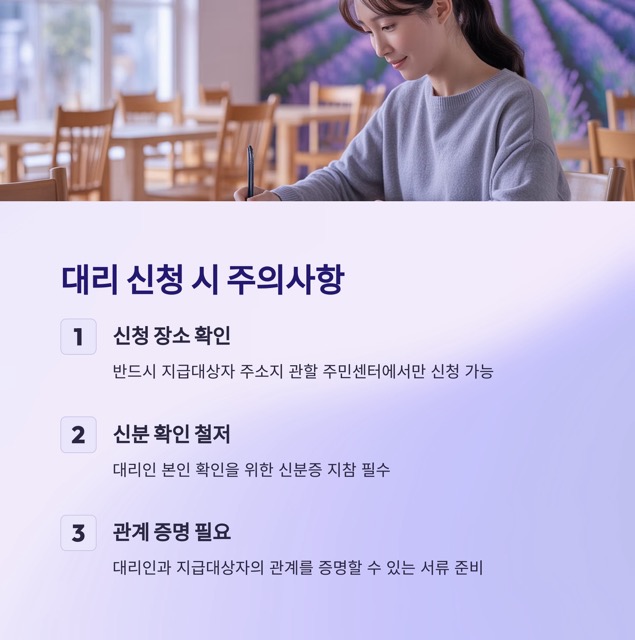 소비쿠폰 대리신청 방법