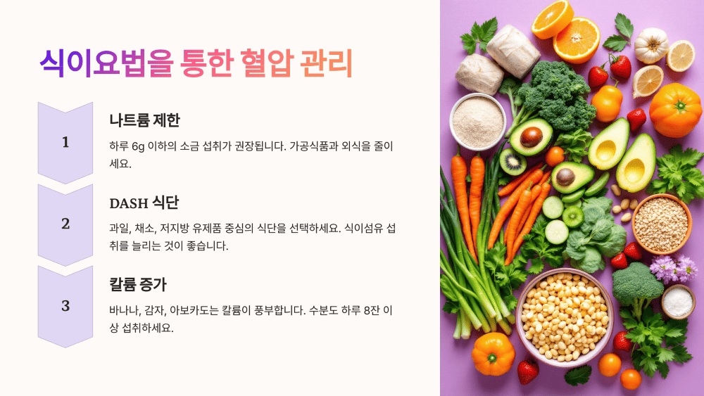 식이요법을 통한 혈압 관리