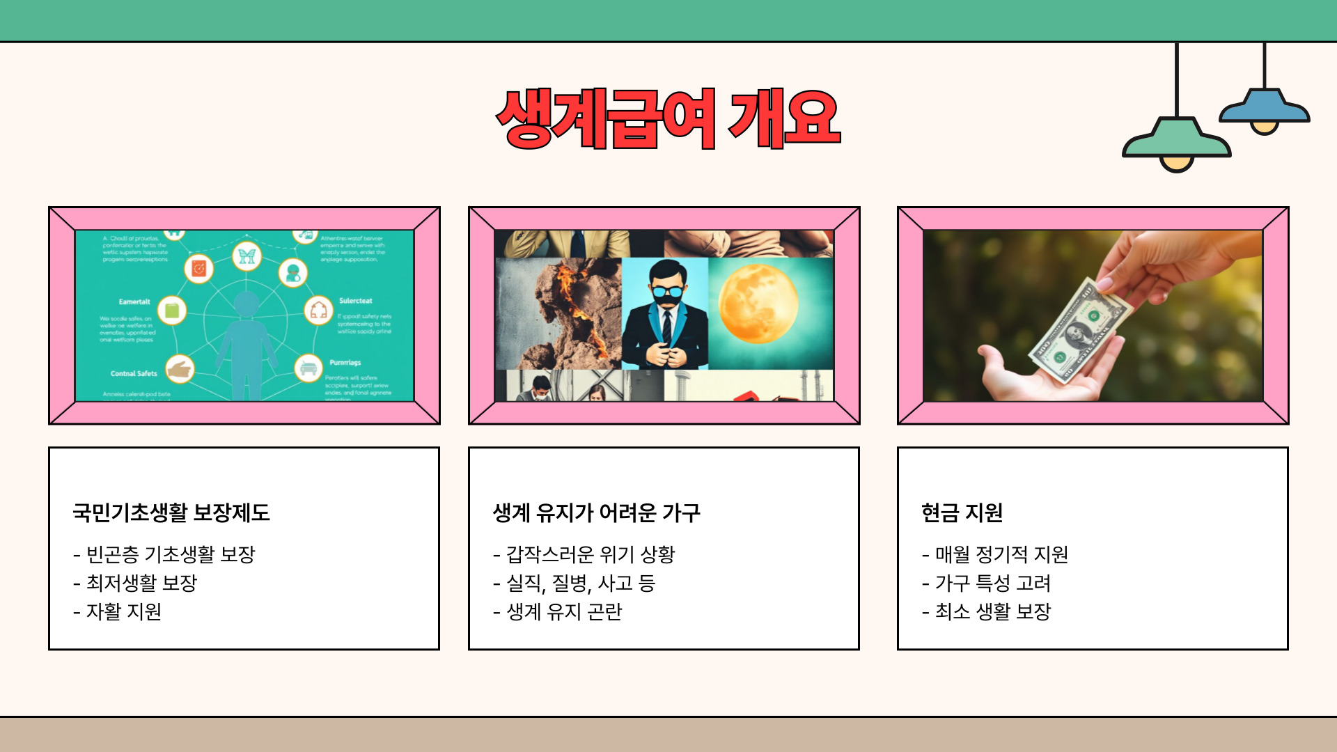 국민기초생활 생계급여 개요